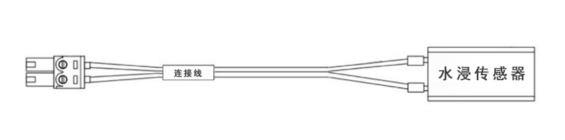 水浸傳感器到底是個(gè)什么玩意? 水浸傳感器到底是個(gè)什么玩意?