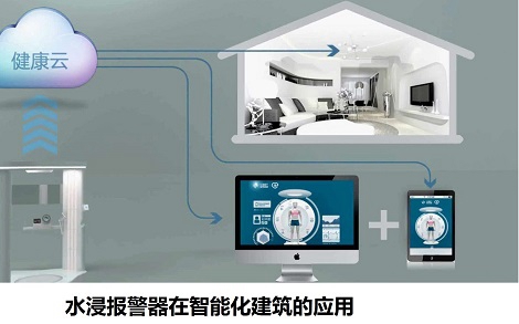 水浸報(bào)警器在醫(yī)院建筑智能化的應(yīng)用 水浸報(bào)警器在醫(yī)院建筑智能化的應(yīng)用