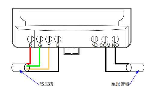 定位測漏控制器YEC-MM-A 定位測漏控制器YEC-MM-A