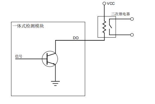 一體式高阻燃液冷感應線YEC-SHTH(M) 一體式高阻燃液冷感應線YEC-SHTH(M)