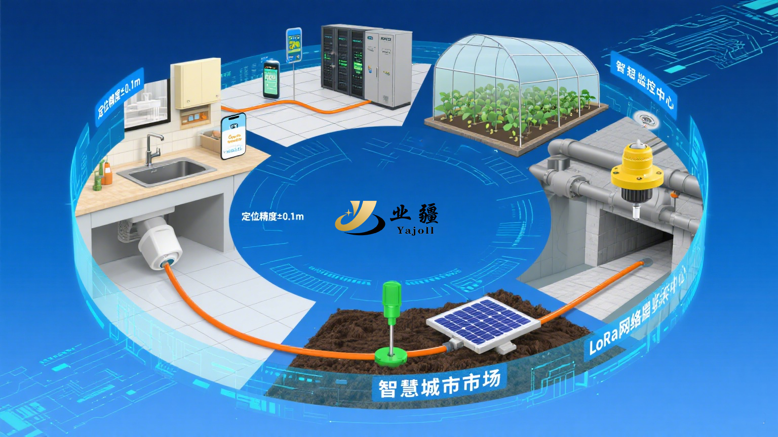 業(yè)疆智能水浸傳感器：高敏抗擾，守護(hù)智慧城市核心場景