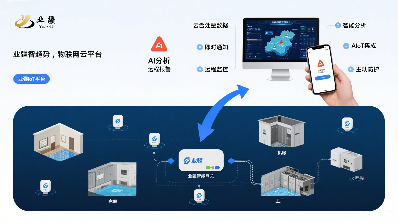 電極水浸傳感器：原理演進與業(yè)疆智能的創(chuàng)新實踐