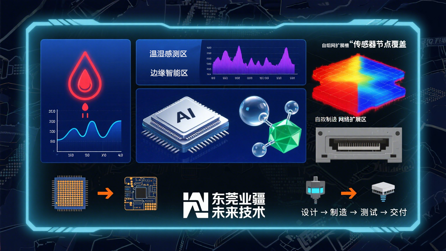 毫米防線,秒級響應:業疆LoRa水浸傳感器以0.5mm精度守護工業命脈 毫米防線,秒級響應:業疆LoRa水浸傳感器以0.5mm精度守護工業命脈