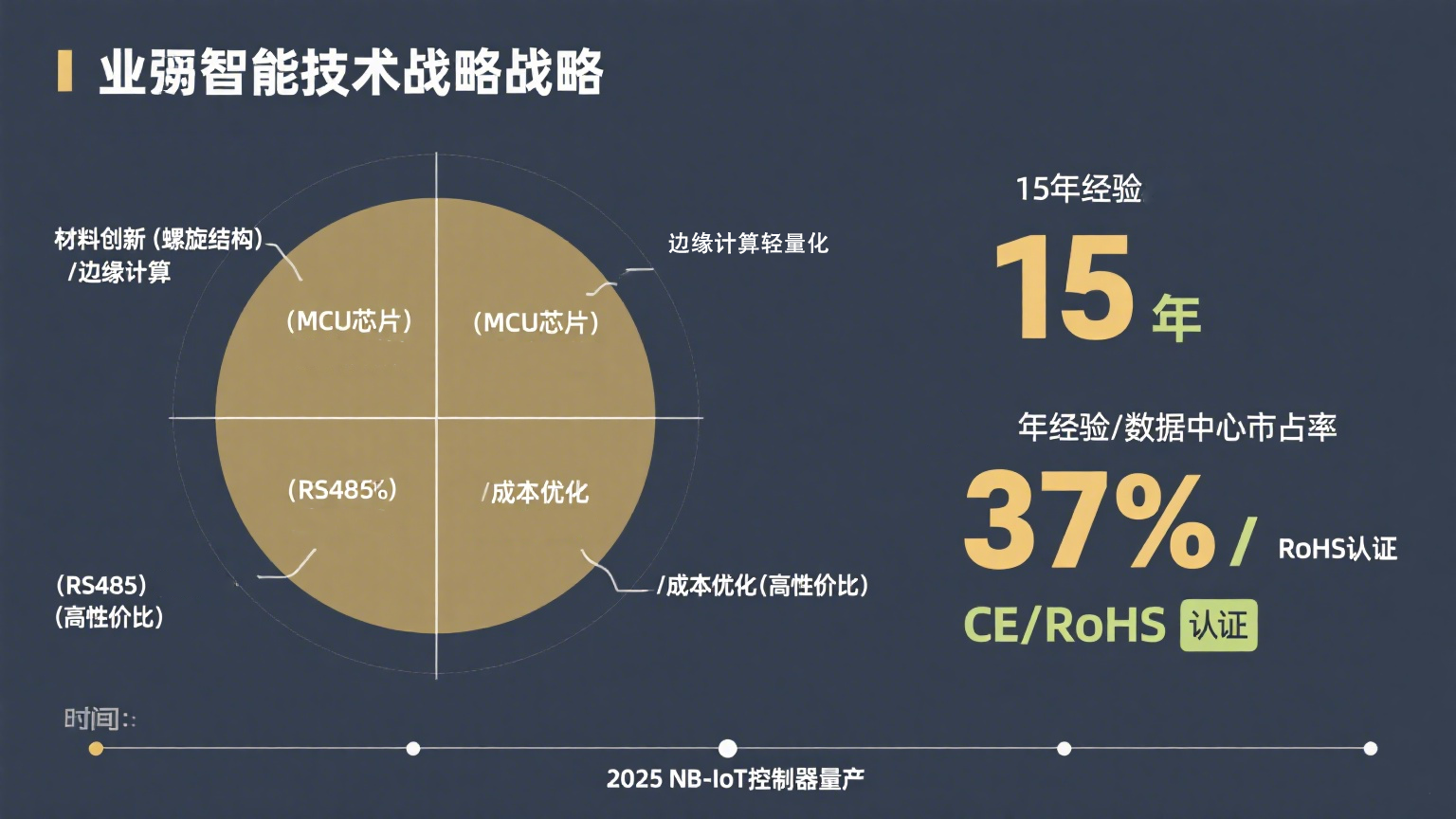 信號增強破局“管道失聰”:業疆智能以螺旋傳感重構漏水監測邊界 信號增強破局“管道失聰”:業疆智能以螺旋傳感重構漏水監測邊界