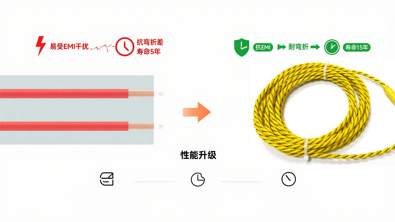 告別漏液損失:業(yè)疆智能提供一站式泄漏檢測與預(yù)防解決方案 告別漏液損失:業(yè)疆智能提供一站式泄漏檢測與預(yù)防解決方案